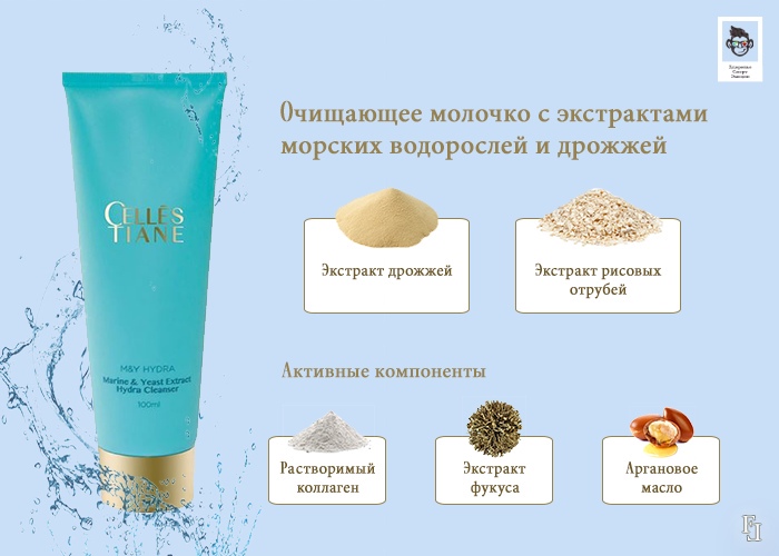 увлажняющая косметика