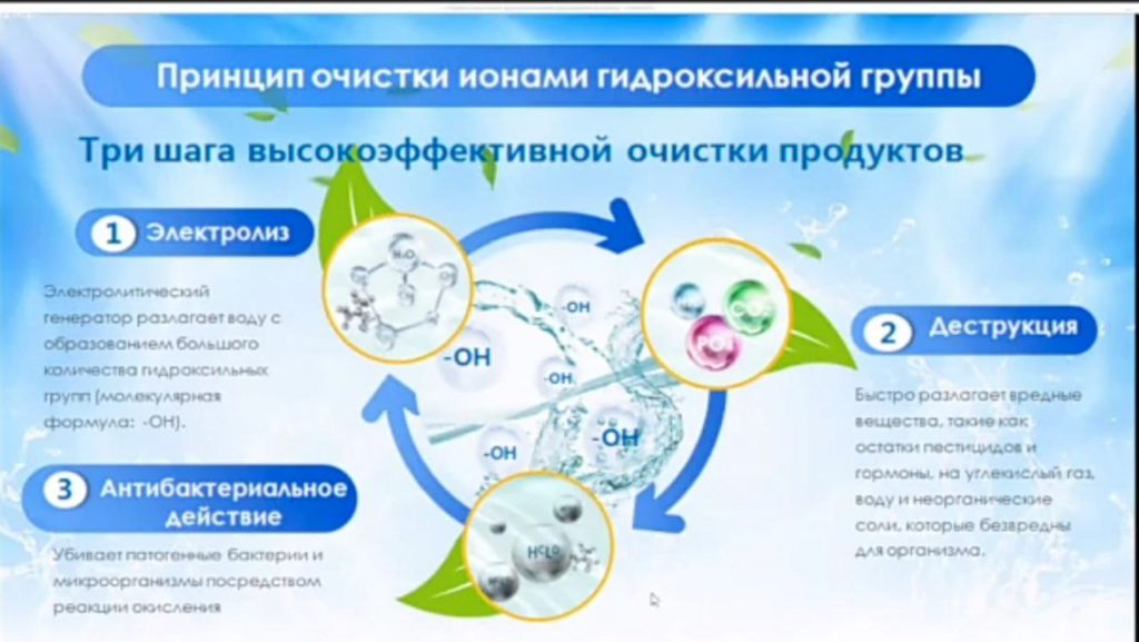 прибор для очистки овощей и фруктов