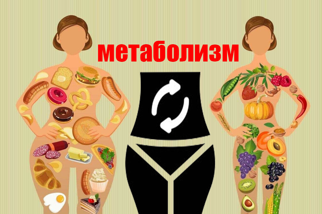 метаболический синдром